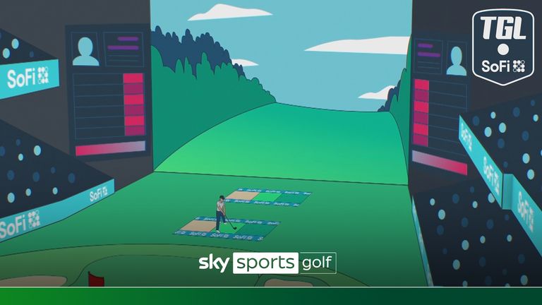 标和配置息 标和配置息